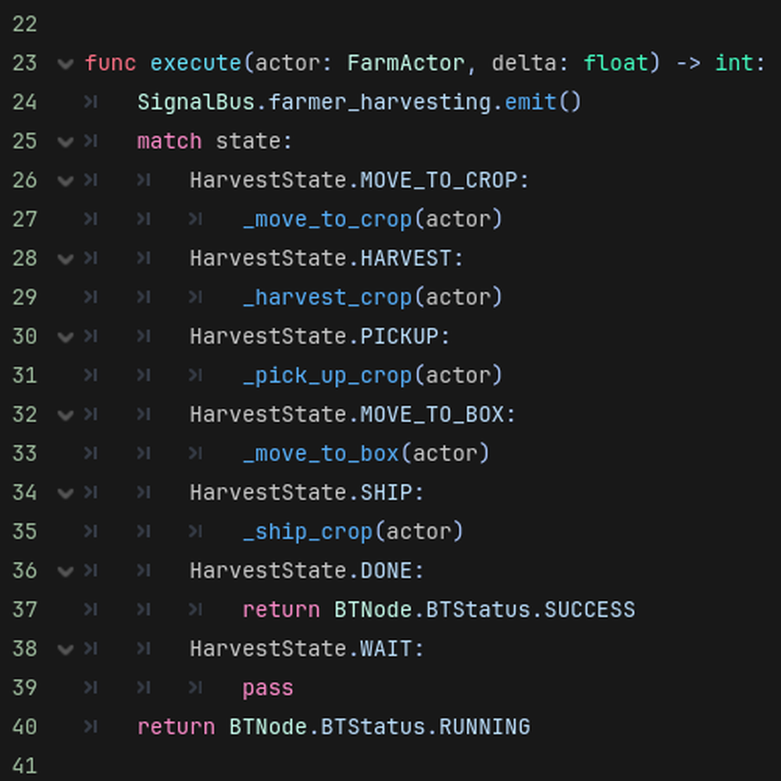 Using a Finite State Machine for Farmer Behaviours